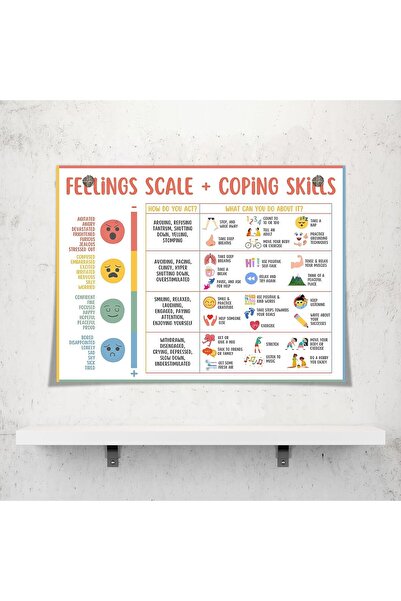 Generic Children's Mental Health Stickers Poster - Emotions Chart for Classroom, Calm Corner, Unframed 12x16