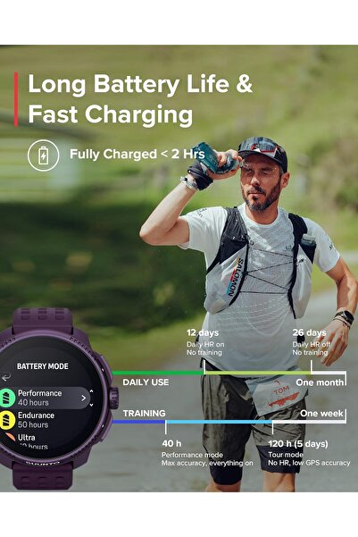 Suunto Race GPS Sports Watch, AMOLED Touchscreen & Digital Crown, Dual-GNSS, Amethyst