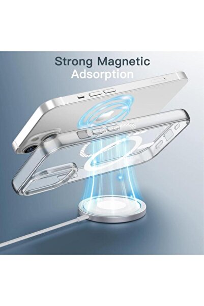GREEN-Y Magnetic case for iPhone 14 - Anti-scratch protective cover with MagSafe wireless charging support - Clear