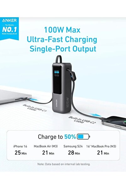 Anker Anker 25000mAh 165W Super Fast Charging Power Bank with Built-in Foldable Cables