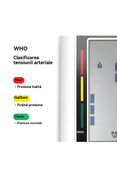 esimplu Arm Blood Pressure Monitor, LED Display, Voice Audio, 90 Memory Sets for Two People, with Batteries