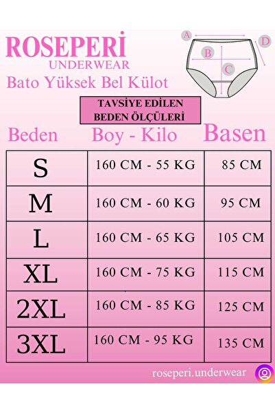 ROSEPERİ Women's Panties