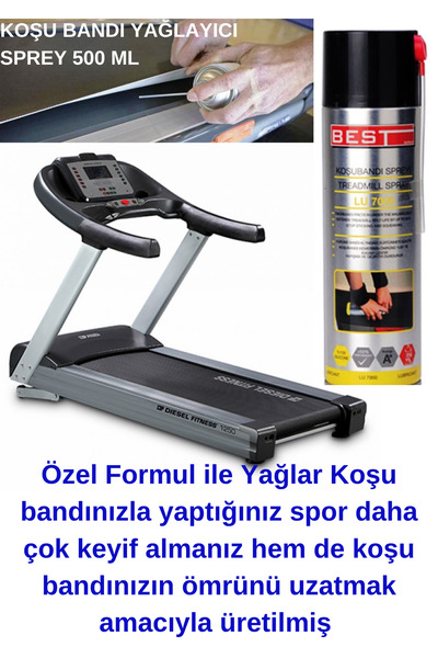 KL HOME 500ML - Koşu Bandı Aşınma Önleyici Dayanıklı Formül Silikon Sprey Yüksek Yağlama