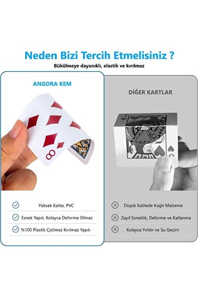 MSMETICARET Angora Kem Plastik Iskambil Oyun Kağıdı Çift Deste BİRİÇ OYUN KAĞIDI 52