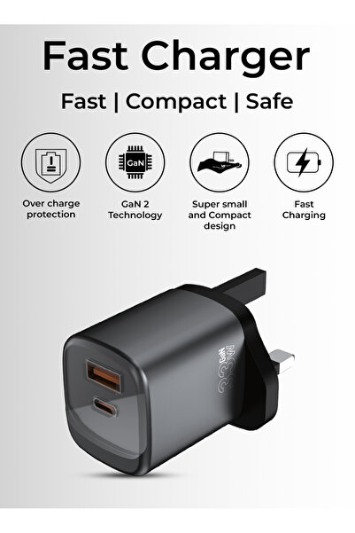 Glassology شاحن Ganix PD65W GaN | محول سريع بمنفذين USB-C وUSB-A مع كابل مجاني