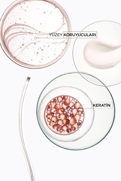 Kerastase Discipline Bain Fluidéaliste Sülfatsız Zor Şekillenen Saçlar Için Kontrol Sağlayan Elektri