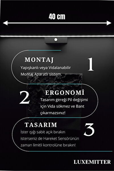 Luxemitter Kendinden Yapışkanlı Led Işıklı Hareket Sensörlü Pilli Duvar Aplik Lamba Modern Tablo Aydınlatması