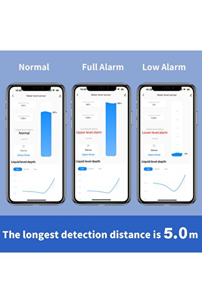 OEM Senzor inteligent cu ultrasunete pentru nivelul lichidului, Tuya, Smart Life