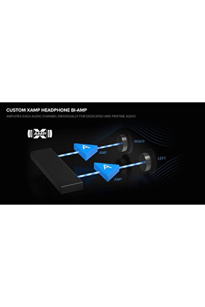 CREATIVE Sound Blaster AE-7 High-Res PCIe DAC/Amplifier Sound Card with Xamp Headphone Bi-Amp and Au