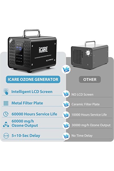 İCARE Professional ozone generator 60,000 mg/h, 2800 rpm, timer, for water and air, eliminates odors