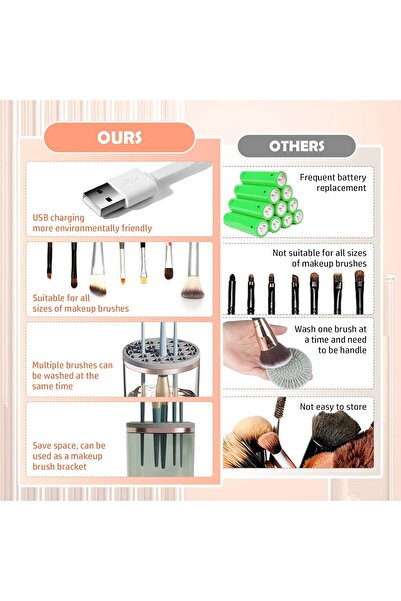 Generic Electric Makeup Brush Cleaner Machine USB Automatic Portable Dryer