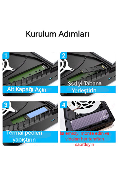 Global Ps5 Slim/pro Ssd Soğutucu Playstation 5 Slim/pro Nvme Için M.2 2280 Yüksek Performanslı