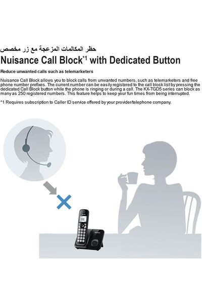 PANASONIC Cordless Phone KX-TGD510UEB