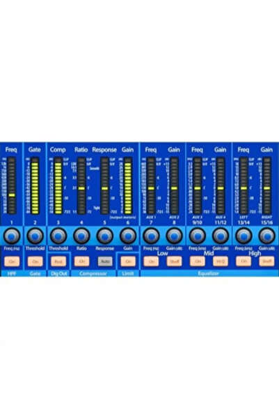 PRESONUS StudioLive 16.0.2 USB Performance & Recording Digital Mixer - Black