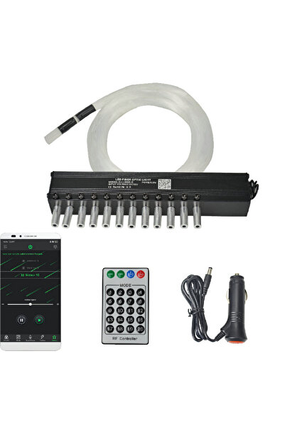 OEM Kit Fibra Optica 3W efect stele cazatoare / meteorit, Alb, 12 canale, 60 ...