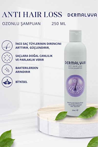 DERMALYVA Cosmetic Anti-Hair Loss Shampoo-Ph5.5, Contains 15 Plant Extracts, ...