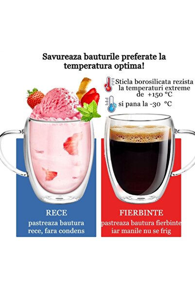 Salestore.ro Cană termos cu pereți dubli, sticlă borosilicată, 350 ml, transparentă