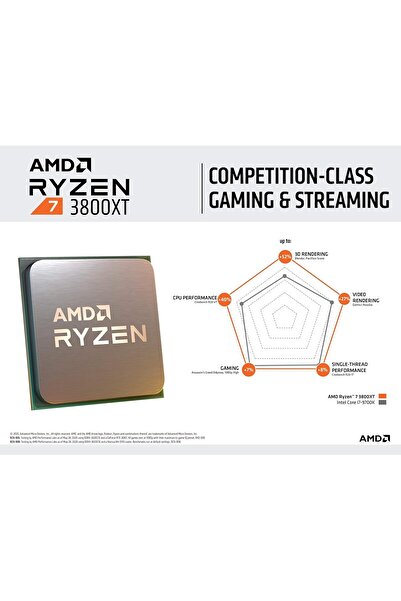 Amd Ryzen 7 3800XT 8-core 16-thread 3.9 GHz 105W (Cooler Not Included)