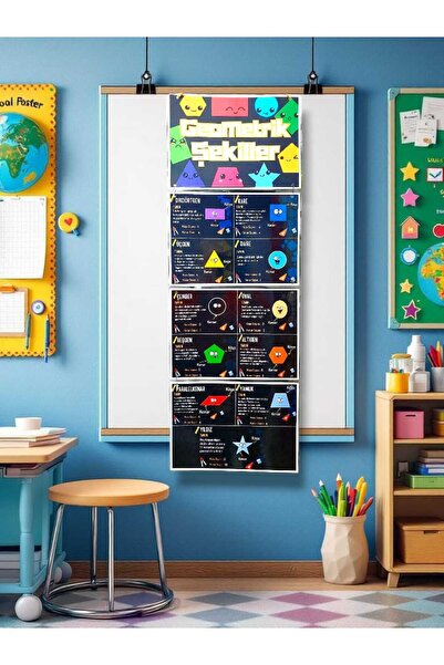 Kozalak Tasarım Geometrik Şekiller ve Tanımı Afişi Okul ve Sınıflar için Pvc ...