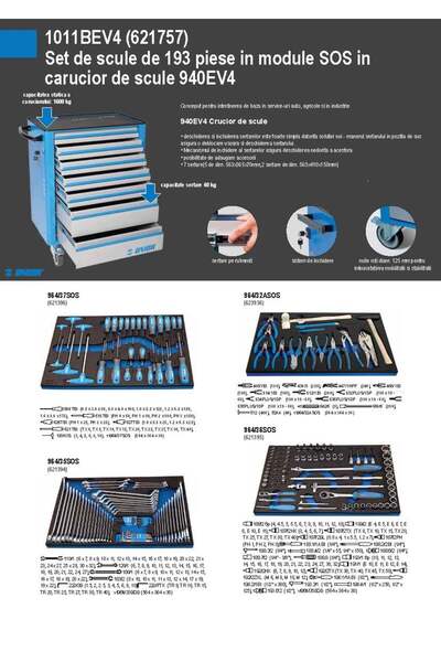 Unior 1011BEV4 Σετ εργαλείων 193 τεμαχίων σε μονάδες SOS σε καρότσι εργαλείων...