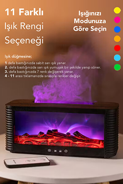 mimtec Şömine Hava Nemlendirici - 250 ml Kumandalı Işıklı Buhar Makinesi Aroma Difüzörü Aromaterapi