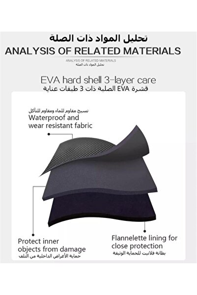 XICEN PS5 Storage Bag - Shockproof Hard Shell Waterproof Shoulder Case (Gray)