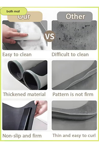 Generic Bathroom Mat, Floor Mat Non Slip Absorbent Rug Stain Resistant Quick Dry Thin Rug Machine Washable