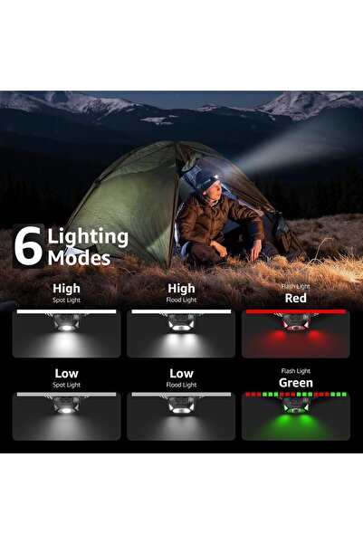 LEPRO مصباح أمامي قابل لإعادة الشحن، مصباح أمامي LED فائق السطوع، 6 أوضاع، مق...