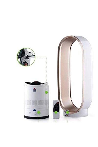 KlaussTech Fan Without Propeller, Safe, Easy to Clean, 16 Inch, Button Control, Easy to Use, Ergonomic, White