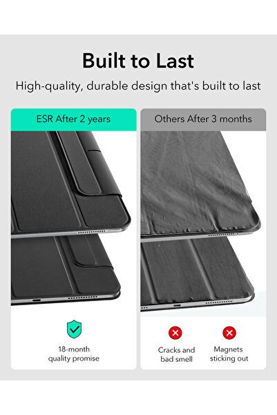 ESR آيباد إير 11 (2025-2024) / برو إم 4 11 / إير 10.9 (الجيل الخامس - الرابع) نسل) غلاف