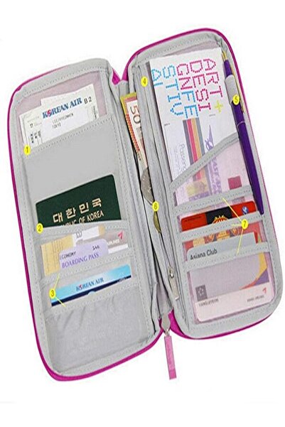 Generic Multifunctional travel card holder for chargers, cards, and mobile phones (Color: Green)