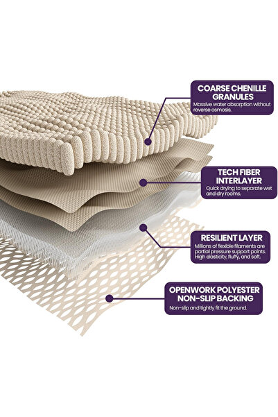 OEM Soft, non-slip, washable shower mat, black 50x80 cm