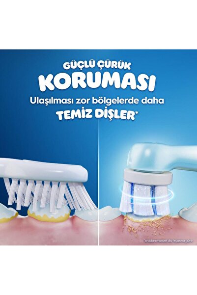 Oral-B iO Çocuk 6+ Stitch Diş Fırçası Yedek Başlığı 4 Adet