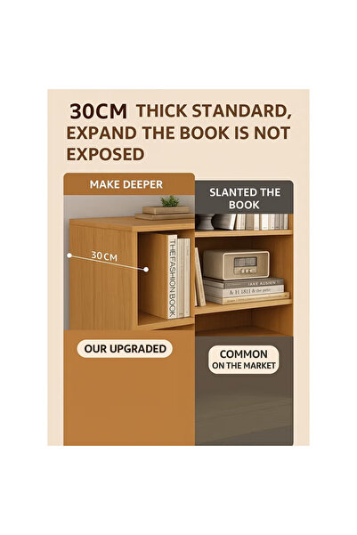 KEKE Modern Solid Wood Bookshelf Floor Rack Wall Mounted Bookcase and Display Cabinet for Living Room