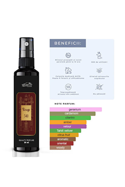 Parfumeria Auto Car Perfume Essent - Rouge