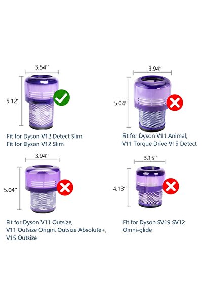 Rovexa Συμβατό φίλτρο Hepa Dyson V12 4 τεμαχίων