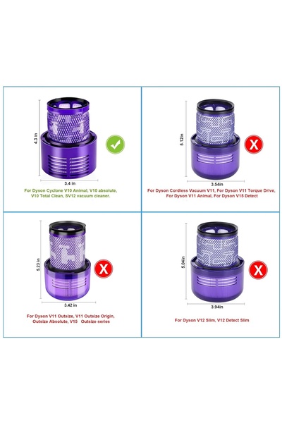 Rovexa Φίλτρο Hepa συμβατό με Dyson V10 Sv12 Cyclone 1 τεμάχιο