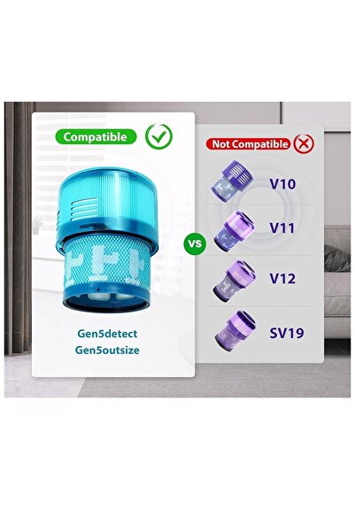 Rovexa Φίλτρο Hepa συμβατό με Dyson Gen5 Detect 4 τεμάχια