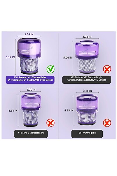 Rovexa Φίλτρο Hepa συμβατό με Dyson V11 Sv14 Cyclone 4 τεμάχια