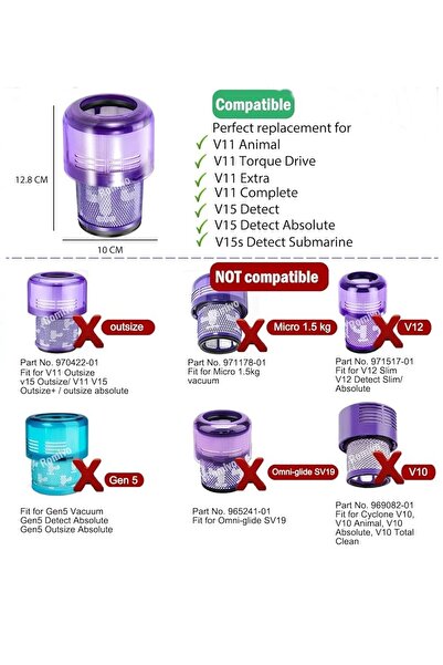 Rovexa Φίλτρο Hepa συμβατό με Dyson V11 Sv14 Cyclone 4 τεμάχια