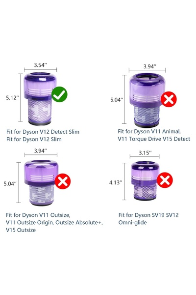 Rovexa Φίλτρο Hepa συμβατό με Dyson V12 1 Τεμάχιο