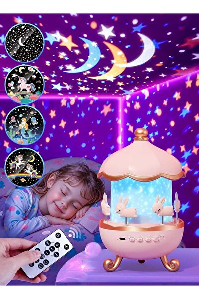 TheMohrim Night Light Projector for Kids — 21 Colors, 15 Films, 360° Star Lights, Remote & 10 Mus