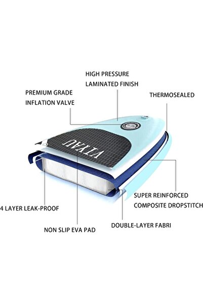 Other SUP Inflatable Stand Up Paddle Board 320 x 81 x 15 cm with Accessories and Backpack