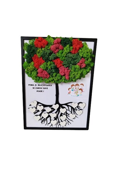 OEM Artă murală cu licheni - „Copacul și profesorul sunt cunoscuți după roade...