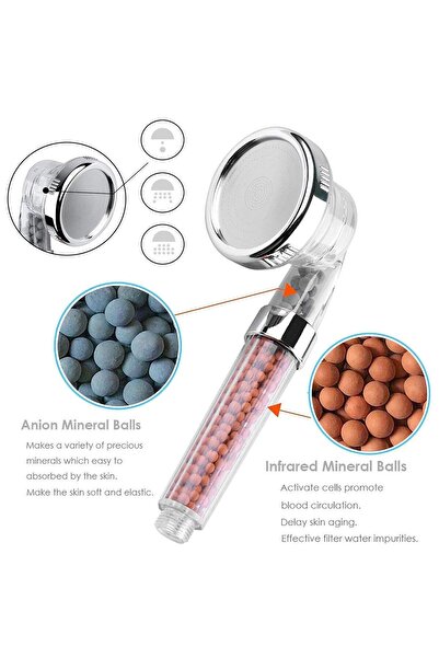 Go İthalat Purified Water Saving Smart Shower Head (5273)