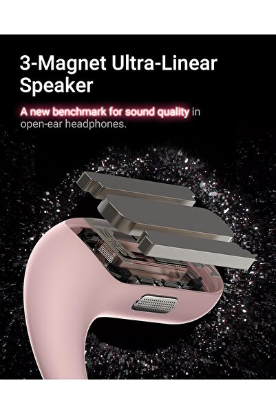 Acefast AceFit Pro Open-Ear Headphones, Bluetooth 5.4, 30H Playtime, IP54, Night Safety Mode