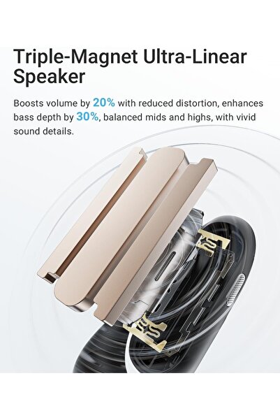 Acefast AceFit Air Open-Ear Headphones Bluetooth 5.4, 32H Playtime, IP54