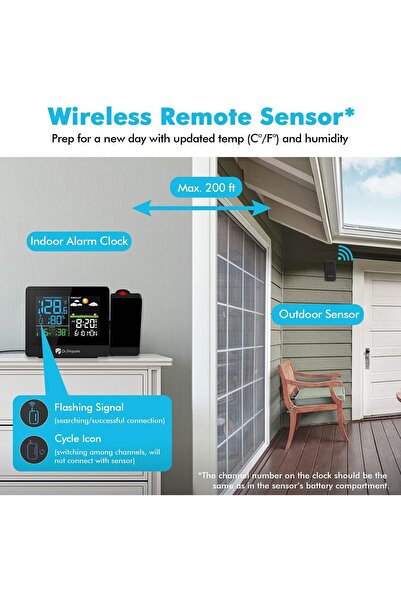 DR.PREPARE Projection Alarm Clock - Digital Ceiling Projector, Indoor/Outdoor Temp, Dual Alarms