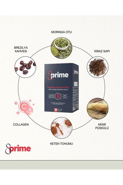 SPRIME Detox kahve form kahvesi yağ yakma kahvesi