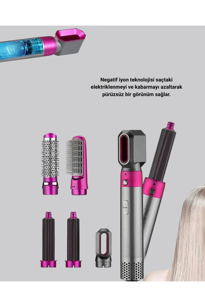 shopwave 5-in-1 Hair Styling Set with Negative Ion Technology and Quick Drying